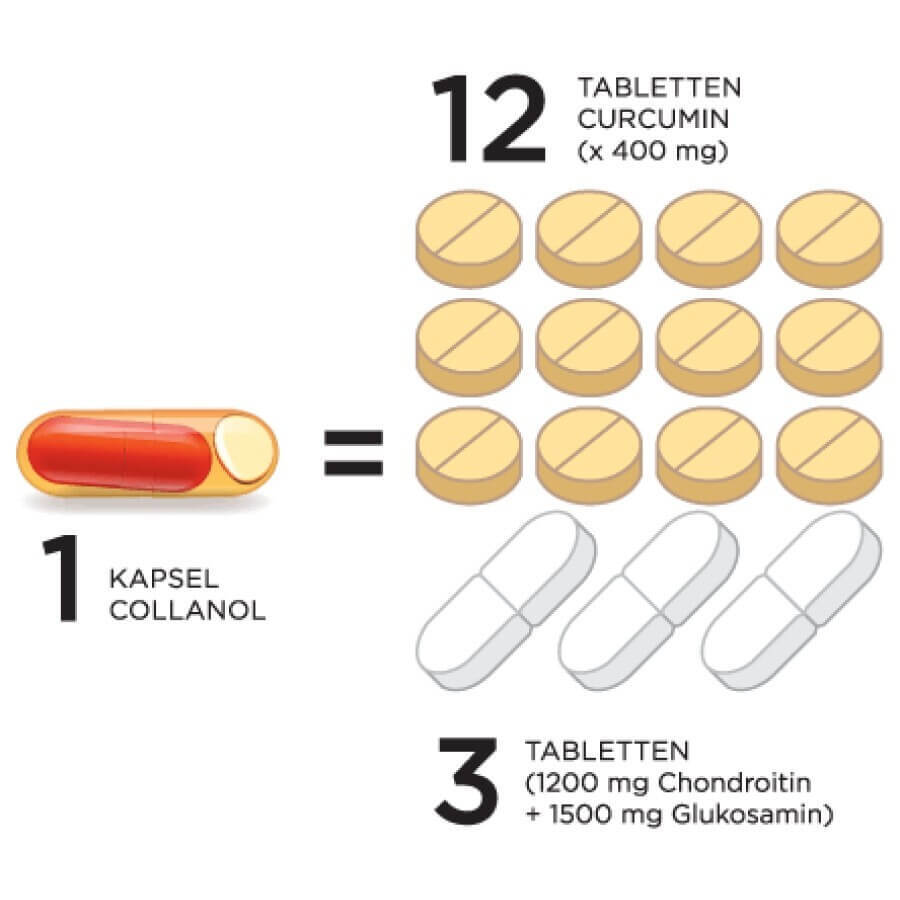 Collanol collagene intatto, confezioni da 20 capsule, Articolazioni e ossa sane, Vitaslim