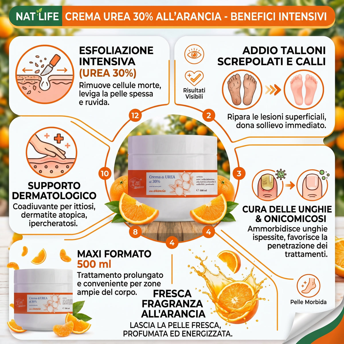 CREMA DI UREA AL 30% – 500 ml – ARANCIA